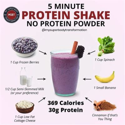 How to Use Protein Shaker: A Symphony of Nutrition and Chaos